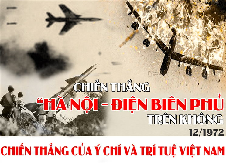 Đề cương tuyên truyền kỷ niệm 50 năm Chiến thắng “Hà Nội - Điện Biên Phủ trên không” (12/1972 - 12/2022)