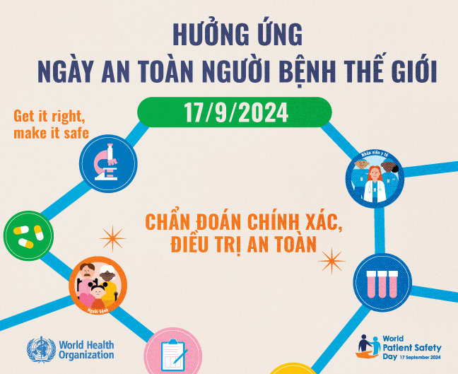 HƯỞNG ỨNG “NGÀY AN TOÀN NGƯỜI BỆNH THẾ GIỚI” 17/9/2024