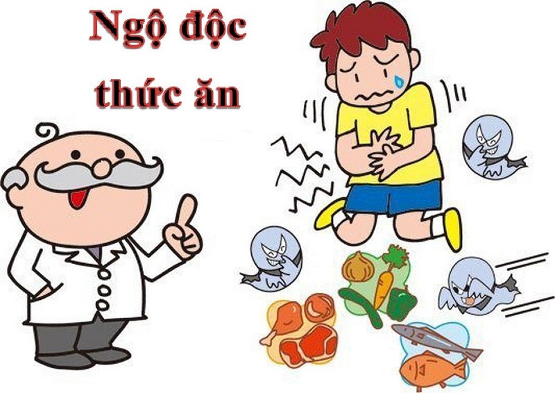 NGỘ ĐỘC THỰC PHẨM DO ĐỘC TỐ TỰ NHIÊN – CẨN THẬN VỚI NHỮNG THỰC PHẨM QUEN THUỘC