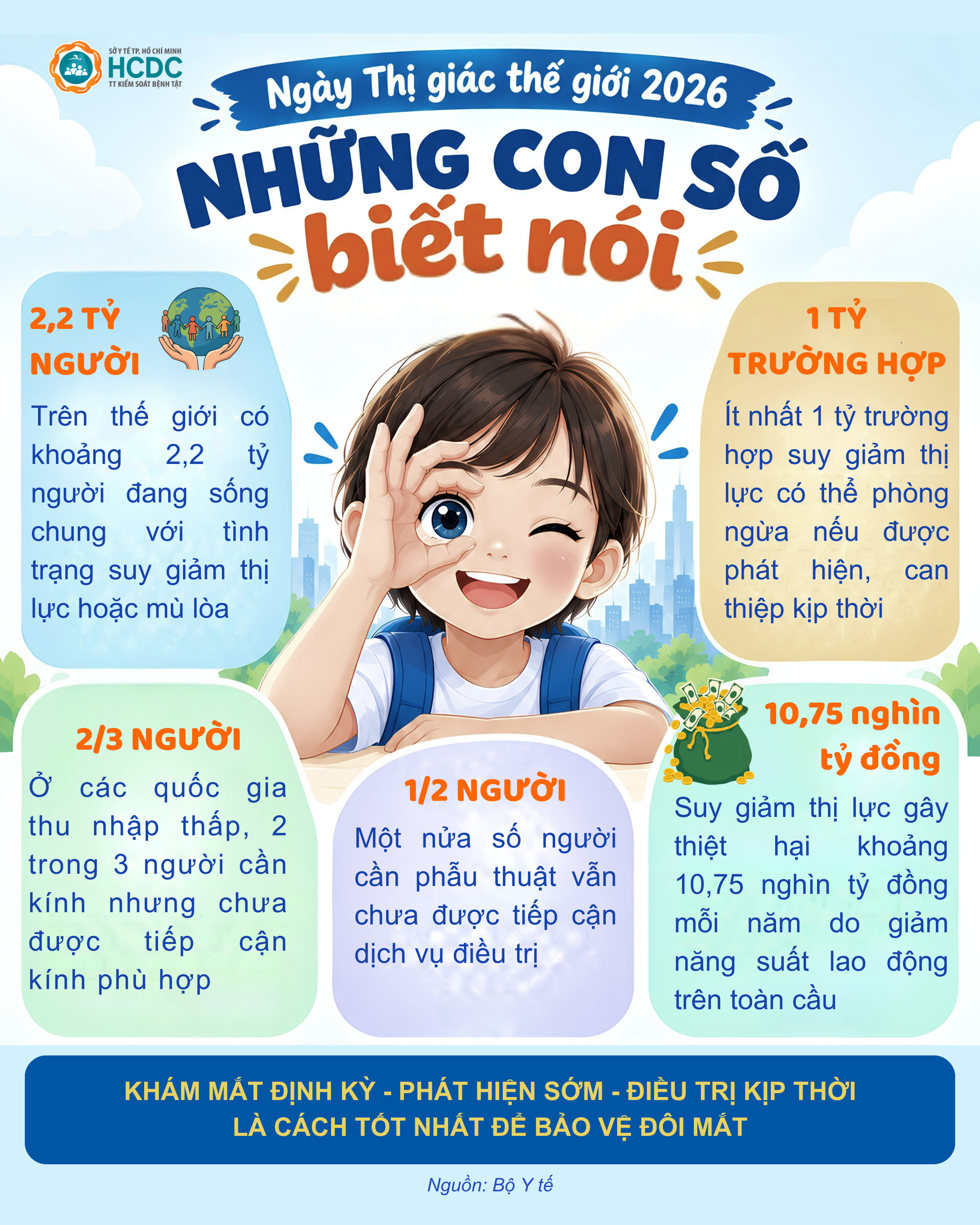 HƯỞNG ỨNG NGÀY THỊ GIÁC THẾ GIỚI 08/10