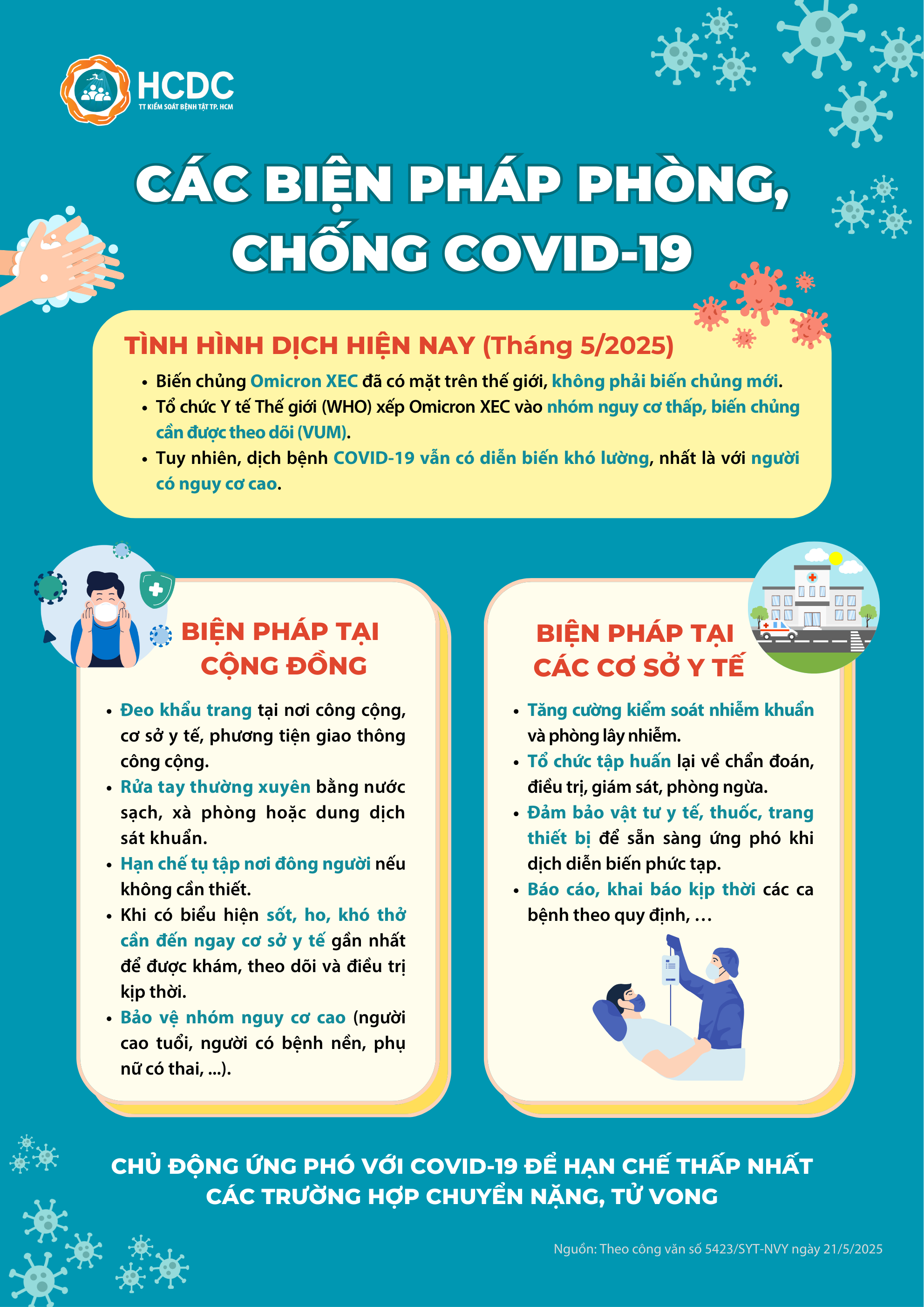 cac bien phap phong chong covid 19