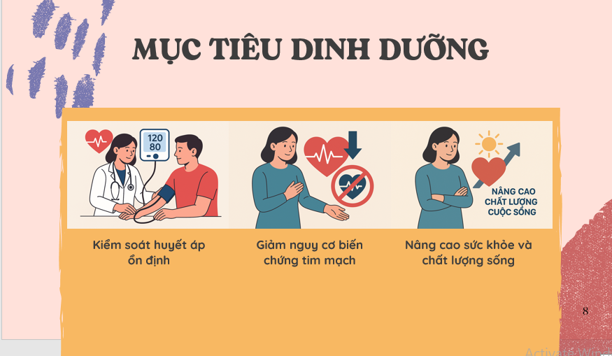 Dinh dưỡng trong bệnh lý Tăng huyết áp