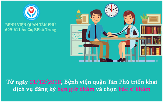 Nhận bệnh khám hẹn giờ và chọn bác sĩ khám
