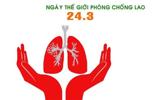 Ngày thế giới phòng chống Lao-World Tuberclosis Day (24/03/2021)