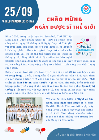 chao mung ngay duoc si the gioi