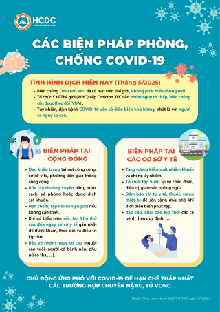 cac bien phap phong chong covid 19