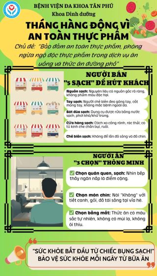 thang hanh dong vi an toan thuc pham 2026