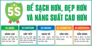 hoat dong 5s tai benh vien quan tan phu nam 2024