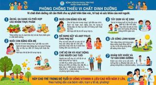thong diep truyen thong ngay vi chat dinh duong 1 262026